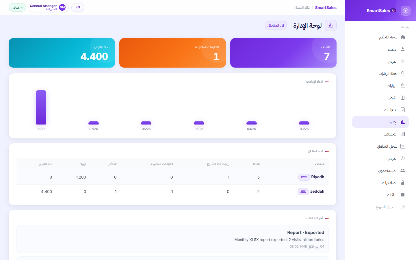 لقطة شاشة من تبويب Manager