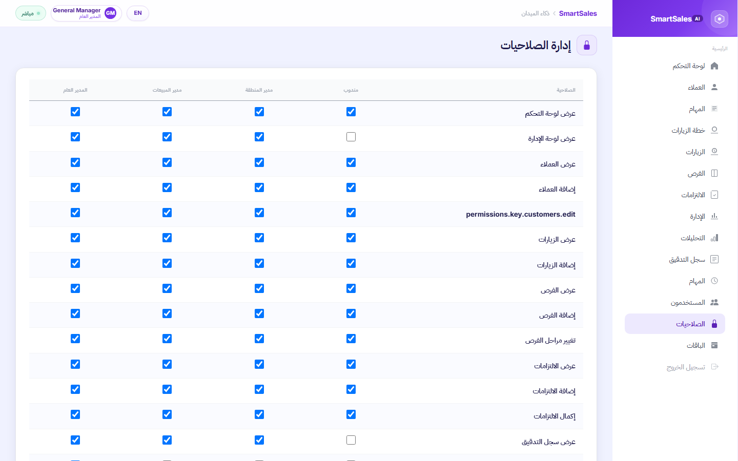لقطة شاشة من تبويب Permissions