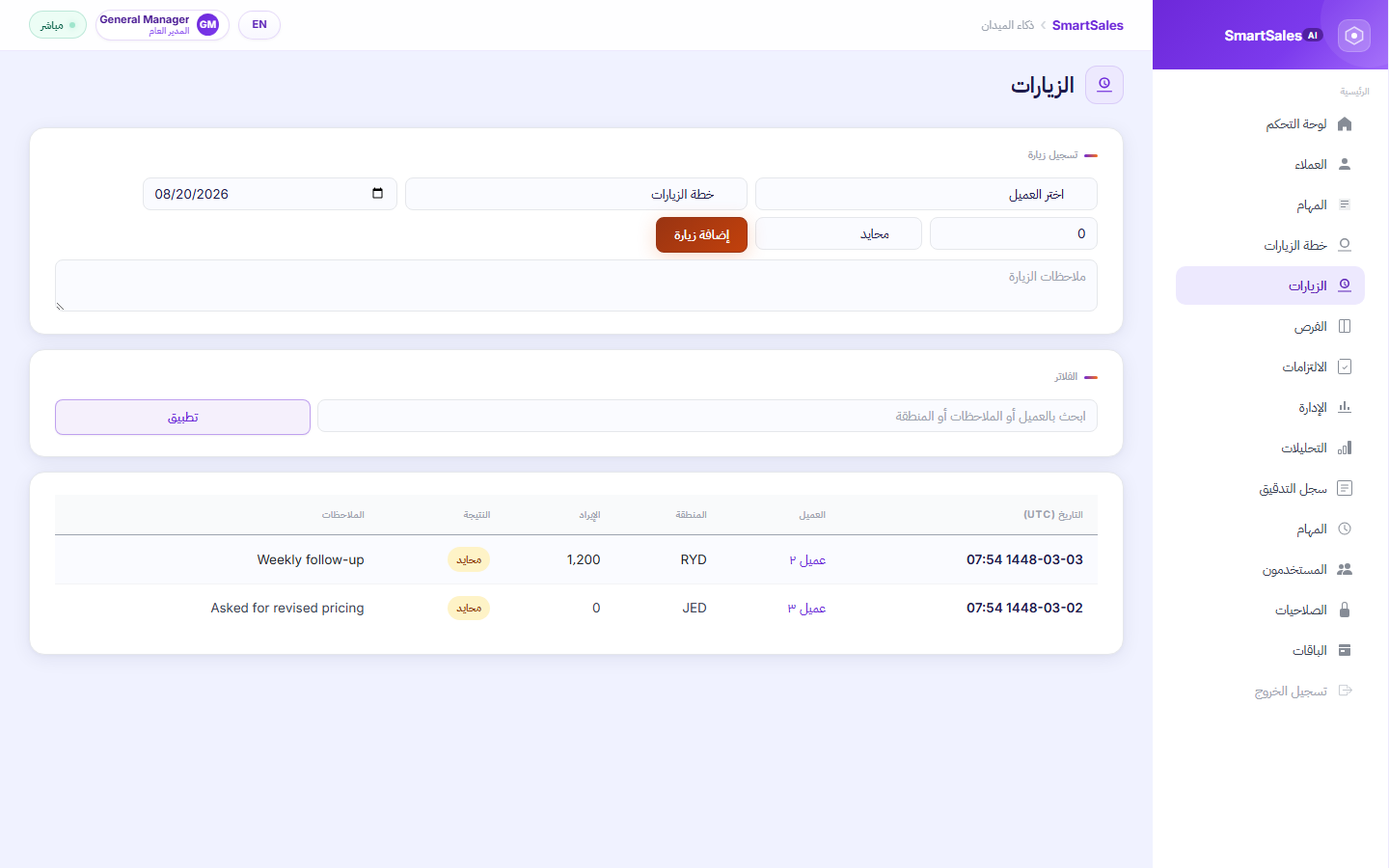 لقطة شاشة من تبويب Visits